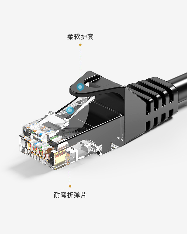 超六類-萬兆高速網線