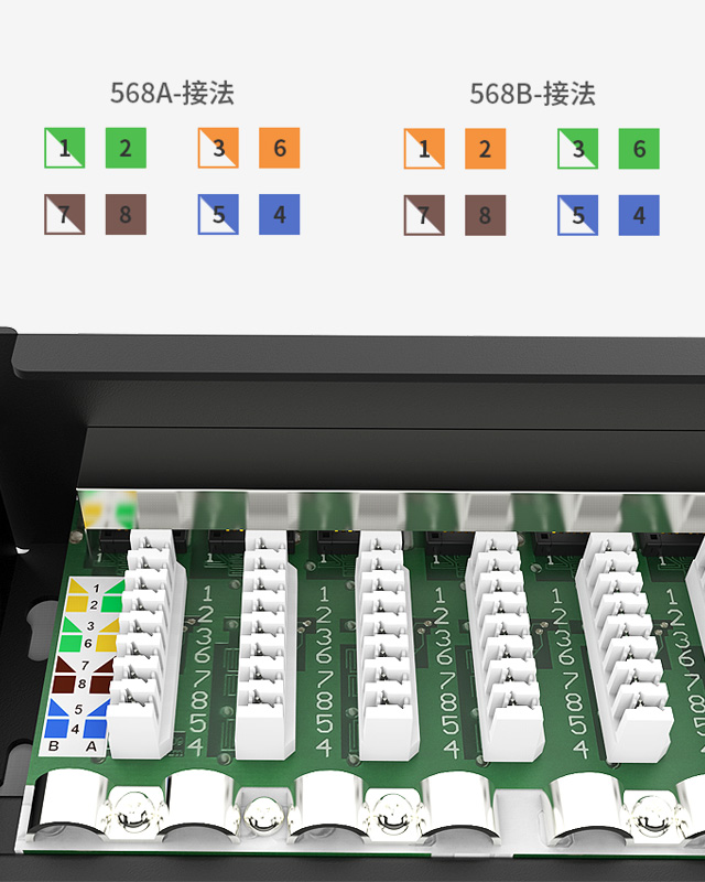 1U8口防塵網絡配線架