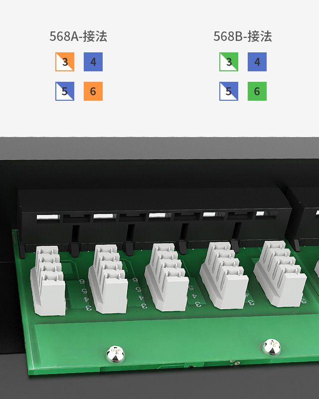 1U25 口電話語音配線架 