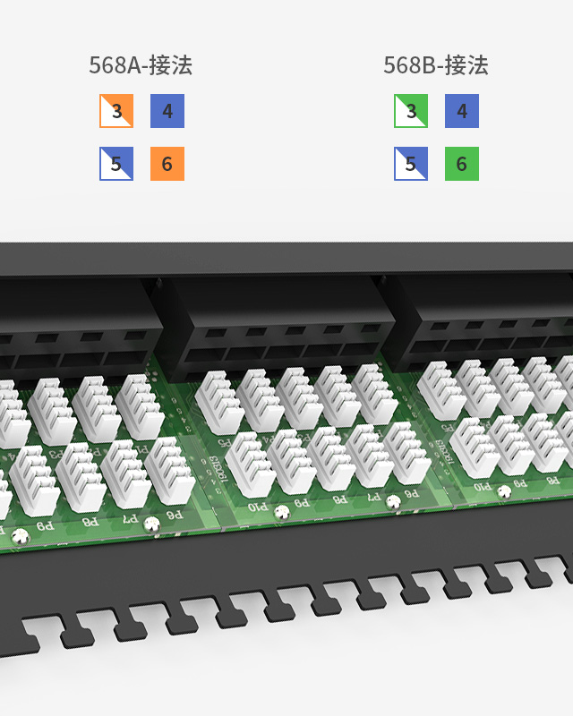 1U50口-電話語音配線架